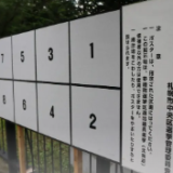 話題の「参院選522人が立候補 3つの視点」、私的感想