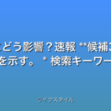 いくつか候補をご提案します。

**候補1（衝撃）：**

国民民主、衝撃の選択！自民総裁選への影響は？最新情報

**候補2（緊迫）：**

緊迫！国民民主の決断、自民総裁選にどう影響？速報

**候補3（重要）：**

【速報】国民民主の未来を賭けた選択！自民総裁選への影響は？


**候補1と2のメリット:**

* 32文字以内である。
* 速報最新情報で最新性を強調。
* 衝撃緊迫で感情を揺さぶる。
* 自民総裁選国民民主といった検索されやすいキーワードを含む。


**候補3のメリット:**

* 数字はないが、未来を賭けた選択で重要性を強調している。
* 速報で最新性を示す。
* 検索キーワードを含んでいる。


どのタイトルも時事性を活かしており、クリック率を高める可能性があります。  ターゲット層やプラットフォームによって最適なタイトルは変わるため、A/Bテストで効果を検証することをお勧めします。