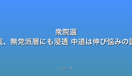 衆院選 自民、無党派層にも浸透 中道は伸び悩みの話題